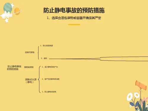 常用的防静电措施