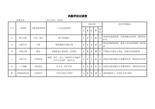 机修车间风险评估记录表1
