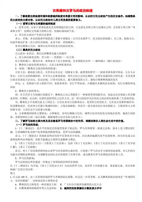古希腊和古罗马的政治制度