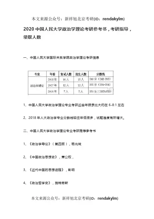 2020中国人民大学政治学理论考研参考书,考研指导,录取人数