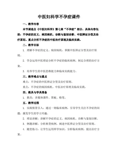 中医妇科学不孕症课件