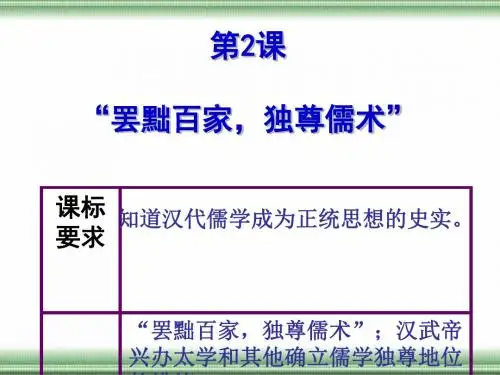 “罢黜百家,独尊儒术”PPT实用课件24