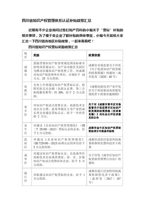 四川省知识产权管理体系认证补贴政策汇总