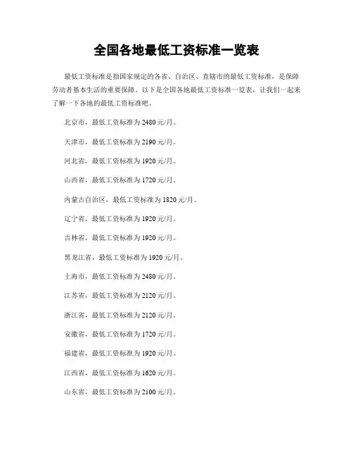 全国各地最低工资标准一览表