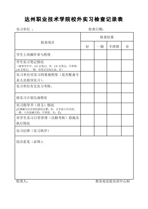 校外实习检查记录表