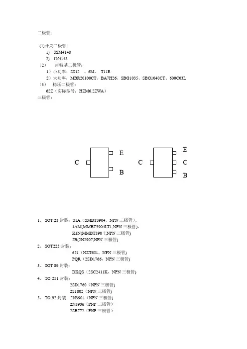 笔记本元件