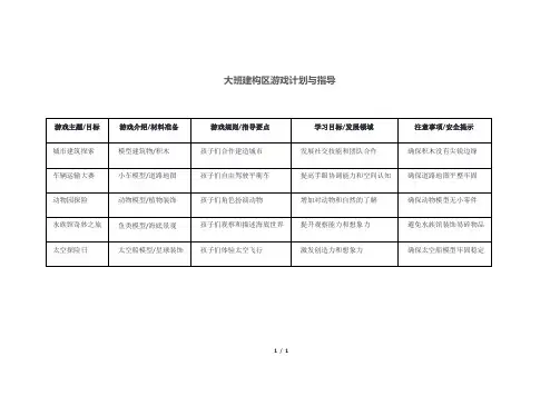 大班建构区游戏计划与指导
