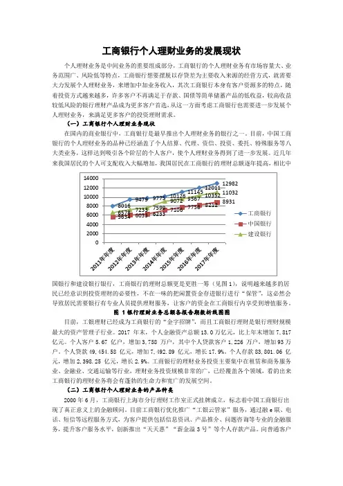 工商银行个人理财业务的发展现状