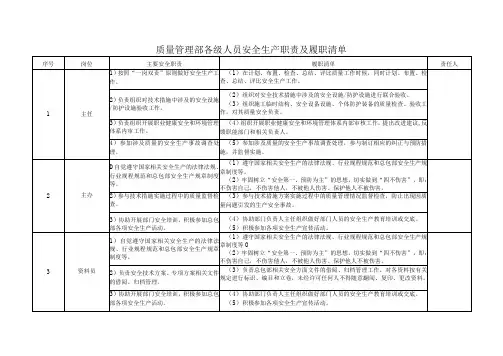 质量管理部各级人员安全生产职责及履职清单