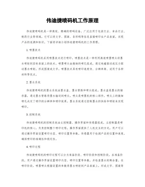 伟迪捷喷码机工作原理