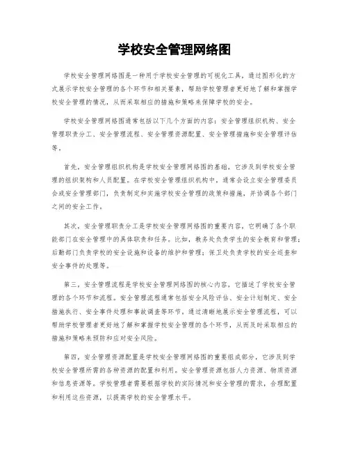 学校安全管理网络图