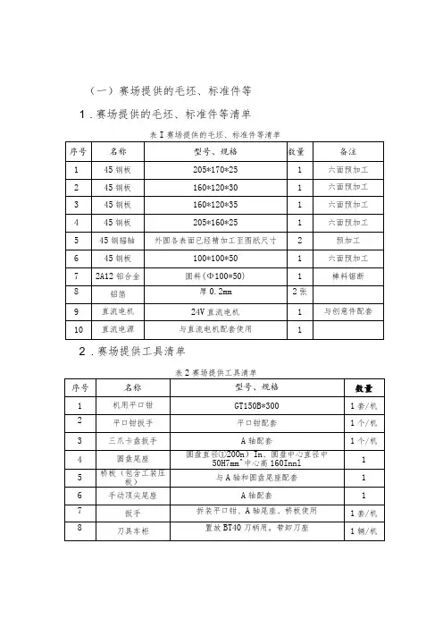 2024年广西职业院校技能大赛高职组《 数控多轴加工技术 》赛项赛场提供物品及选手自带物品清单