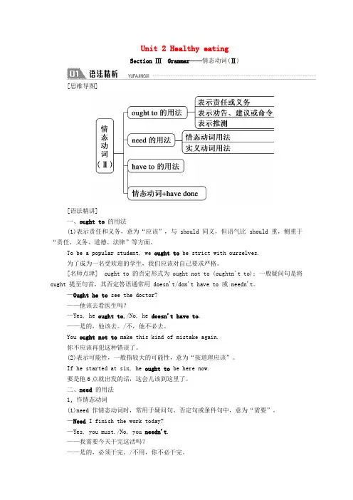 高中英语Unit2 情态动词Ⅱ学案含解析新人教版必修3