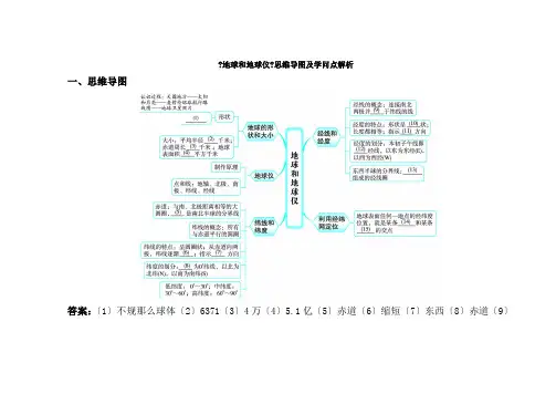七年级地理上册11地球和地球仪思维导图及知识点解析