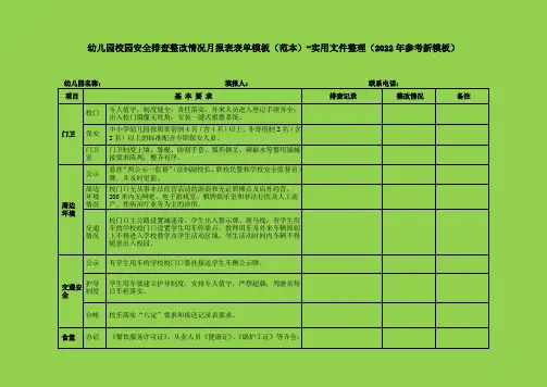 幼儿园校园安全排查整改情况月报表表单模板(范本)-实用文件整理(2022年参考新模板)