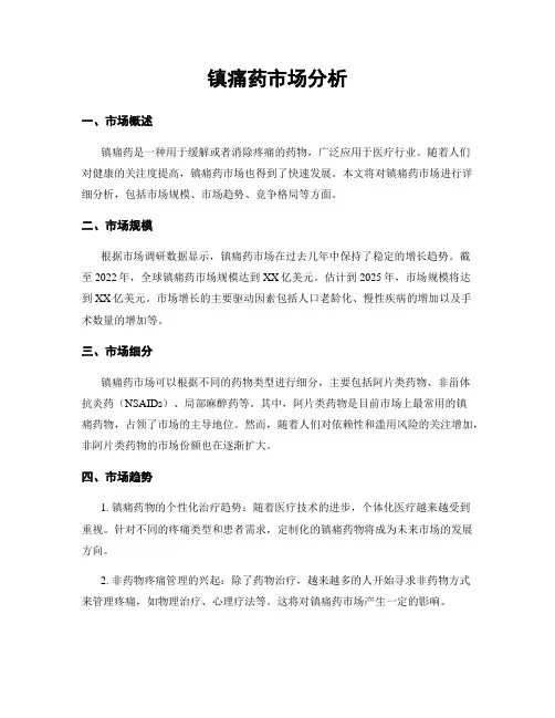 镇痛药市场分析
