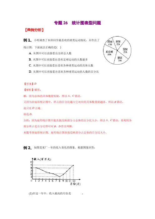 初中数学解题方法专题训练——统计图表型问题方法以及常见题型练习及解析