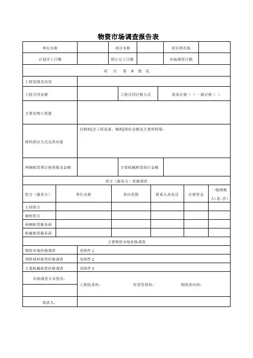 物资市场调查报告表