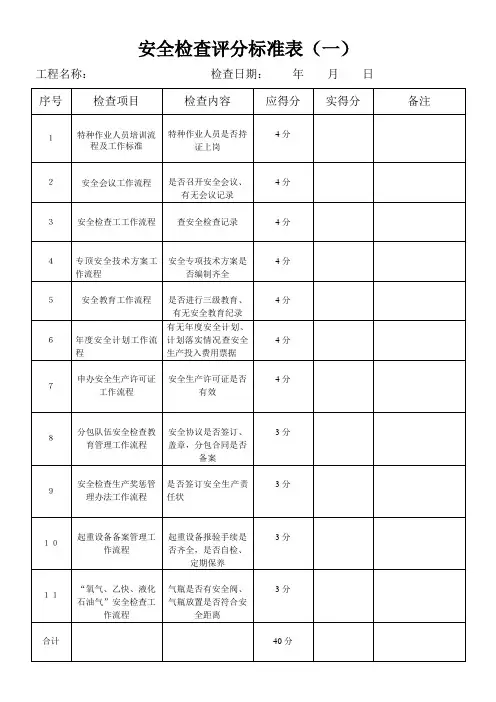 安全检查评分标准表