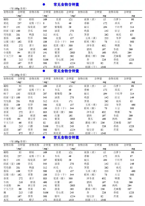 含钾食物表