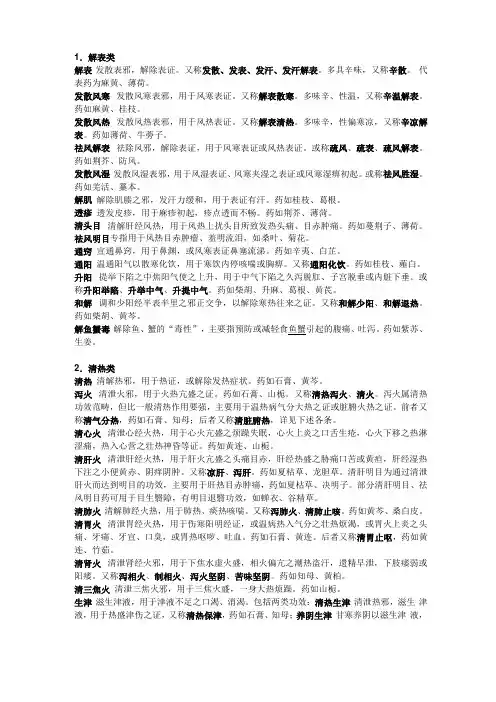 中药药效术语