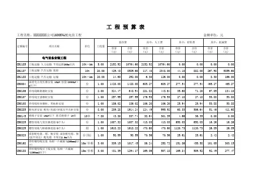 电力工程预算