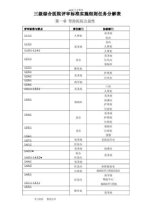 三级综合医院评审标准实施细则任务分解表