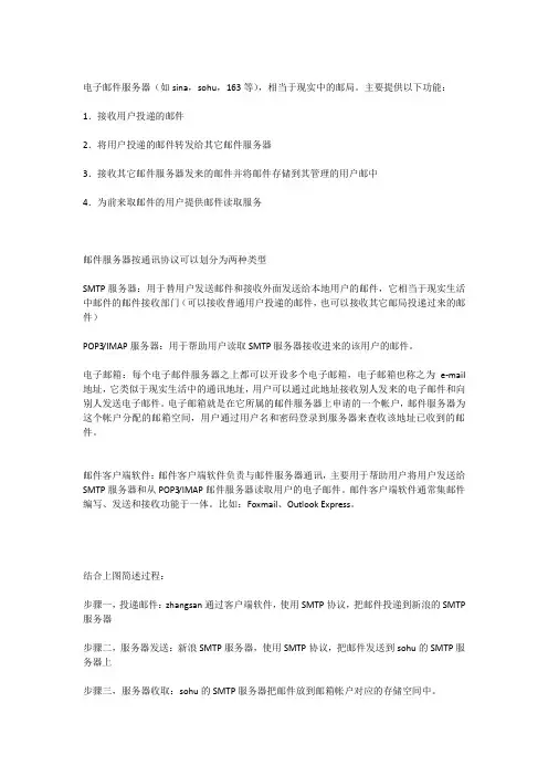 电子邮件服务器