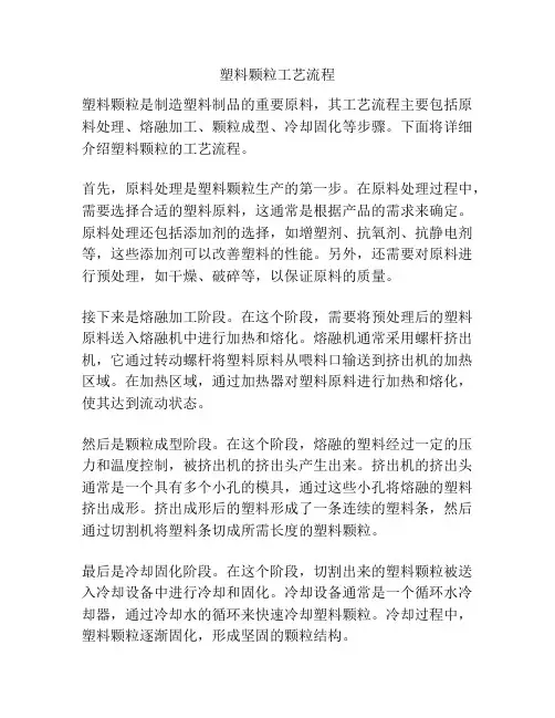 塑料颗粒工艺流程