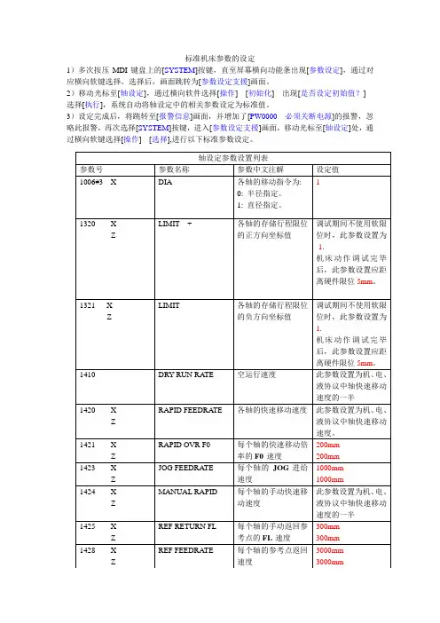 5、标准机床参数的设定