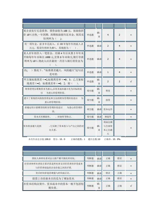 北理工网上作业财务管理