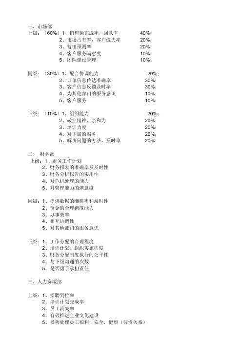 公司各部门考核标准