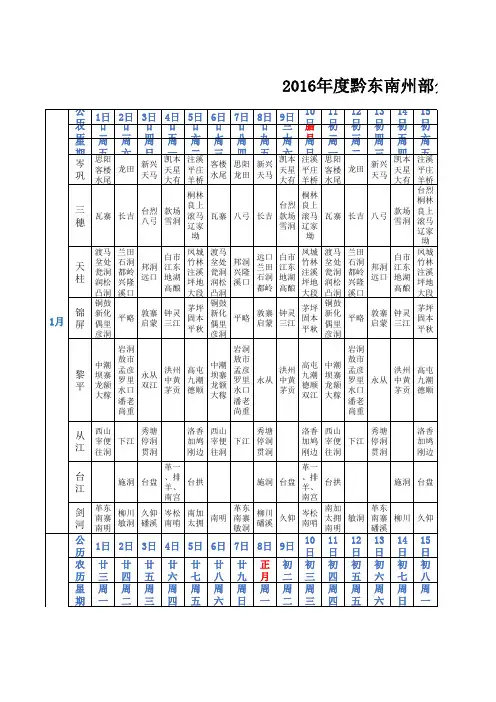 黔东南州部分县市赶集时间表