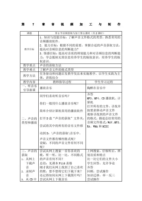 音视频加工与制作