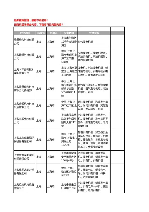 新版上海市燃气发电机组工商企业公司商家名录名单联系方式大全45家