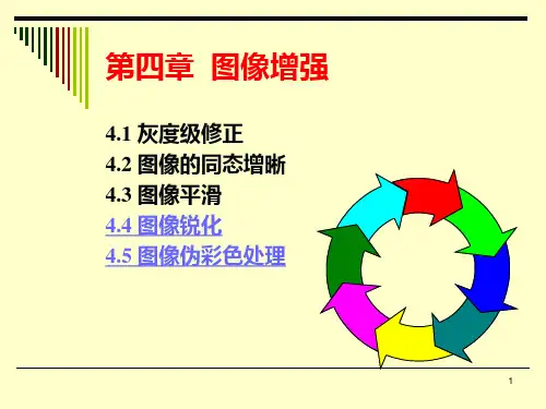 图像增强PPT课件