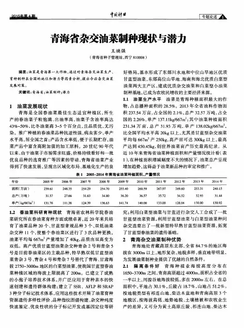 青海省杂交油菜制种现状与潜力