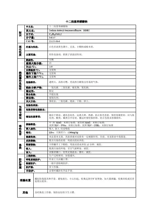十二烷基苯磺酸钠化学品安全技术说明书MSDS