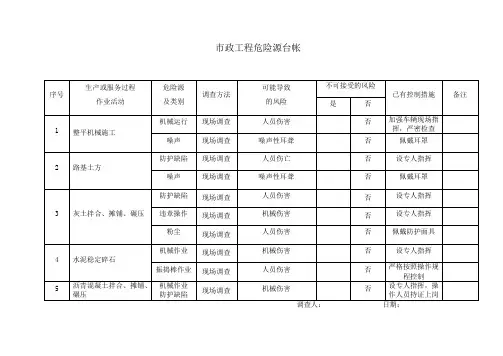 市政工程安全台帐