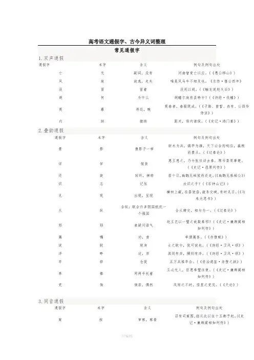 高考语文通假字、古今异义词整理