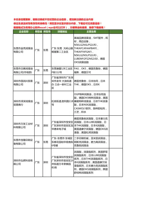 新版全国德国OKS工商企业公司商家名录名单联系方式大全18家