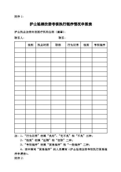 护士延续注册定期考核(附件7.8.9.10.15)