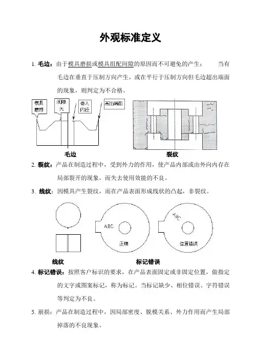 粉末冶金产品外观标准定义