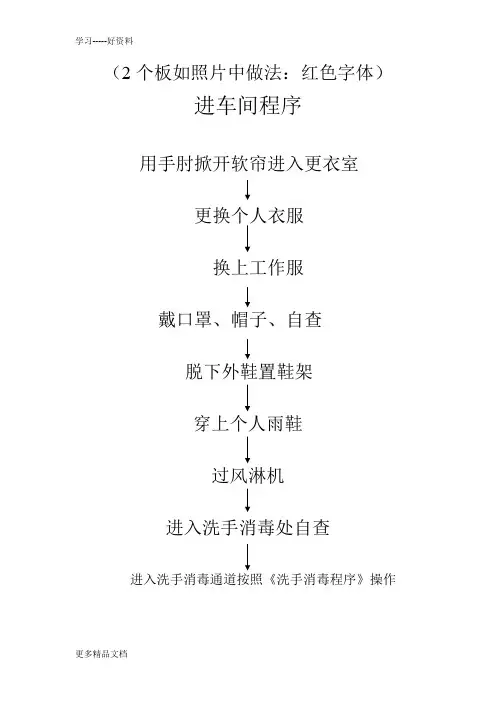 新工厂进车间流程图以及洗手消毒流程图资料讲解