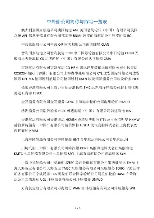 中外船公司简称与缩写一览表