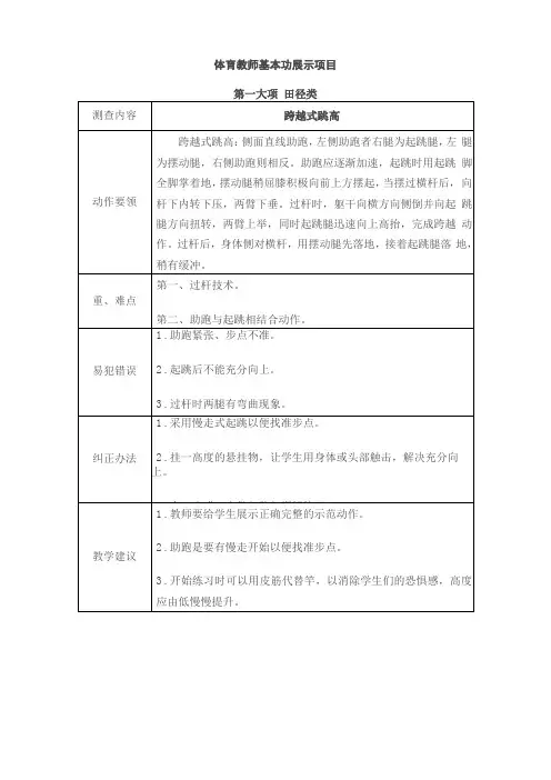 体育教师基本功展示项目