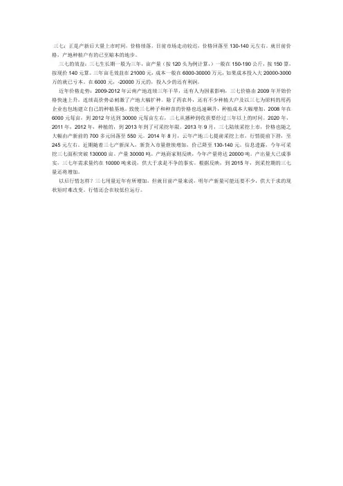 三七行情分析