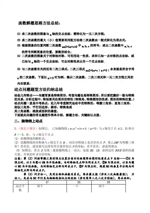 二次函数动点问题解答方法技巧含例解答案