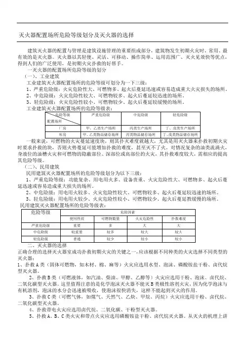 灭火器配置场所及等级划分