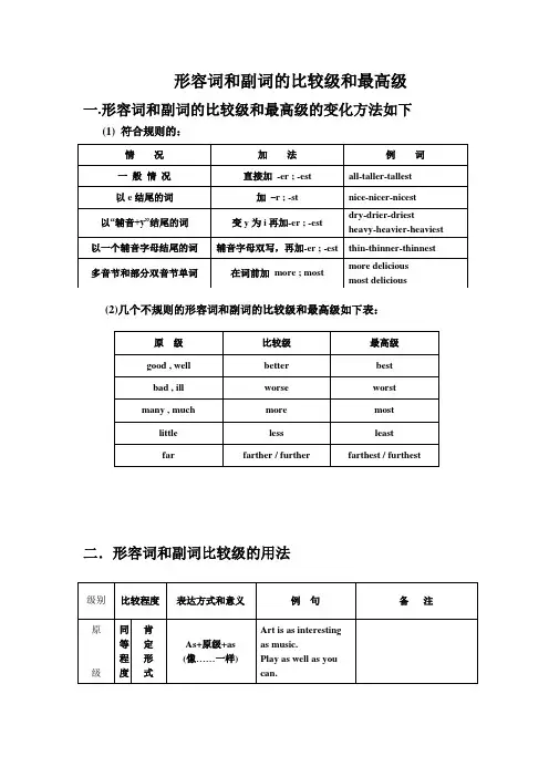 初中英语语法形容词和副词的比较级和最高级